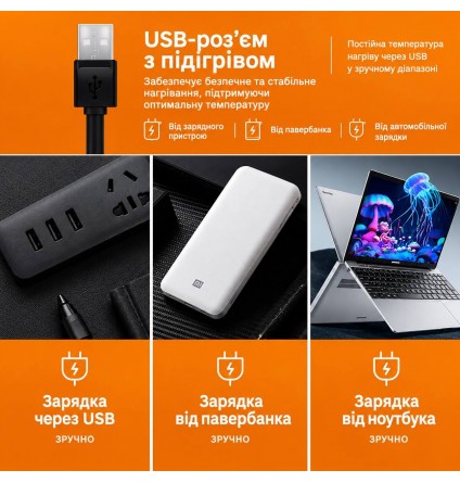 USB грілка килимок флісова 42×42 см — для дому, авто крісла та гуртожитку USB грілка килимок флісова 42×42 см — для дому, авто крісла та гуртожитку